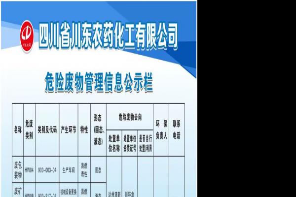 2023年危險廢物污染防治信息